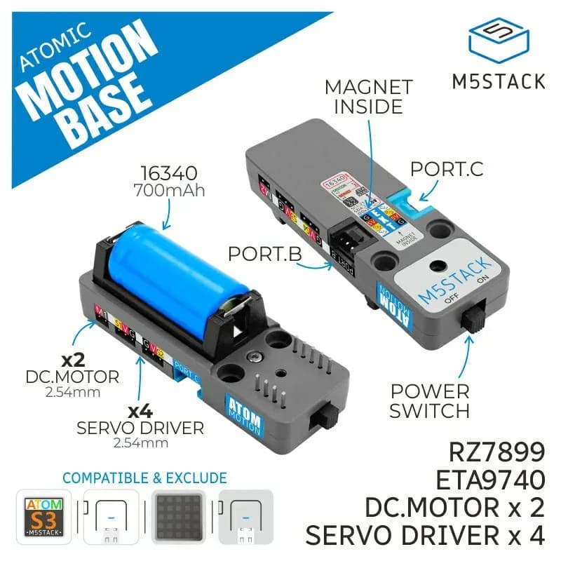 ATOMIC Motion STM32F030