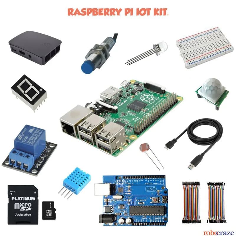 Комплект Raspberry Pi IOT