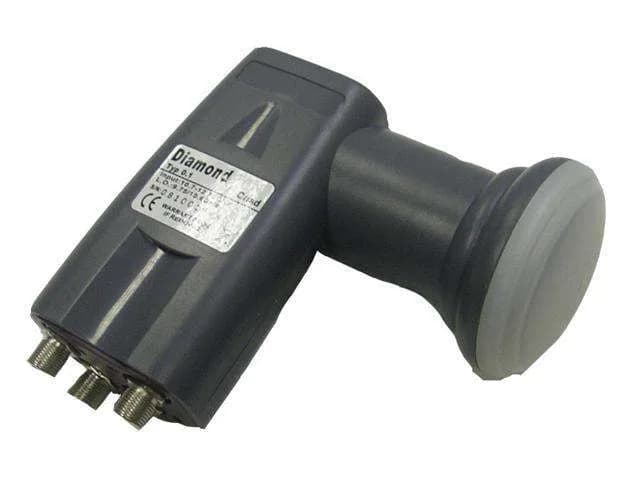 LNB UNIV LNBFKUQ
